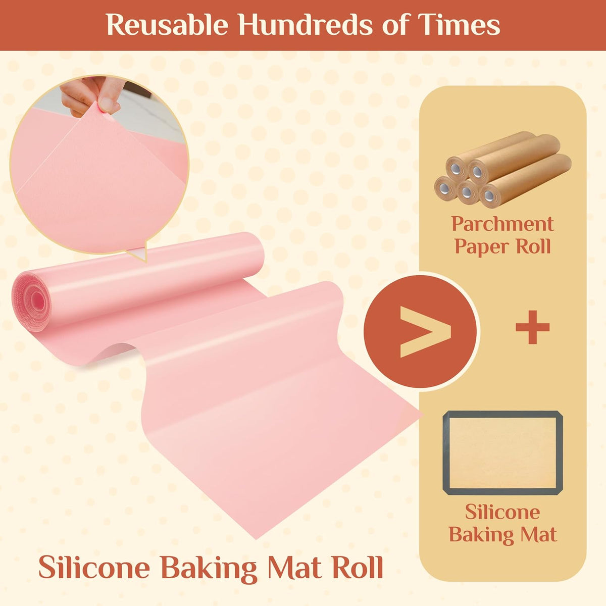 Silicone Baking Mat Roll, Reusable Baking Sheet Liners, 12 in x 6 ft | Free Cut to Size, Food-Grade, Non-Stick, Non-Slip, For Dough, Pastry, Air Fryer, Freeze Dryer, Oven Pan, Kitchen Counter