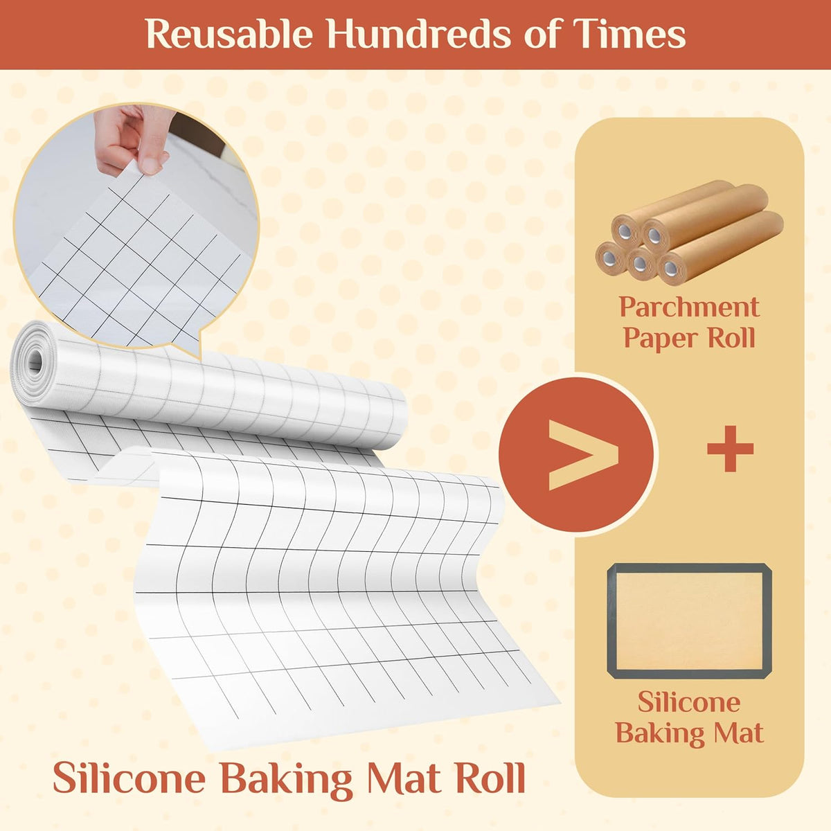 Silicone Baking Mat Roll, Reusable Baking Sheet Liners, 12 in x 6 ft | Free Cut to Size, Food-Grade, Non-Stick, Non-Slip, For Dough, Pastry, Air Fryer, Freeze Dryer, Oven Pan, Kitchen Counter