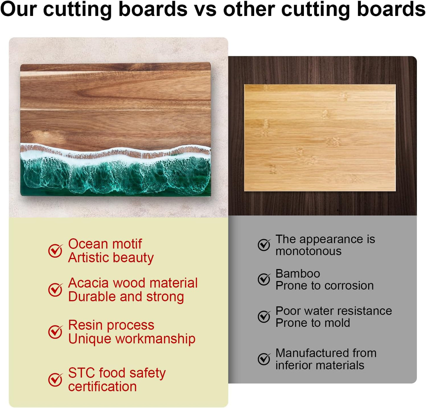 Ocean Charcuterie board: Resin Cutting Board, handmade board for Fruit Cheese and meat, Vegetable, Kitchen, Gift