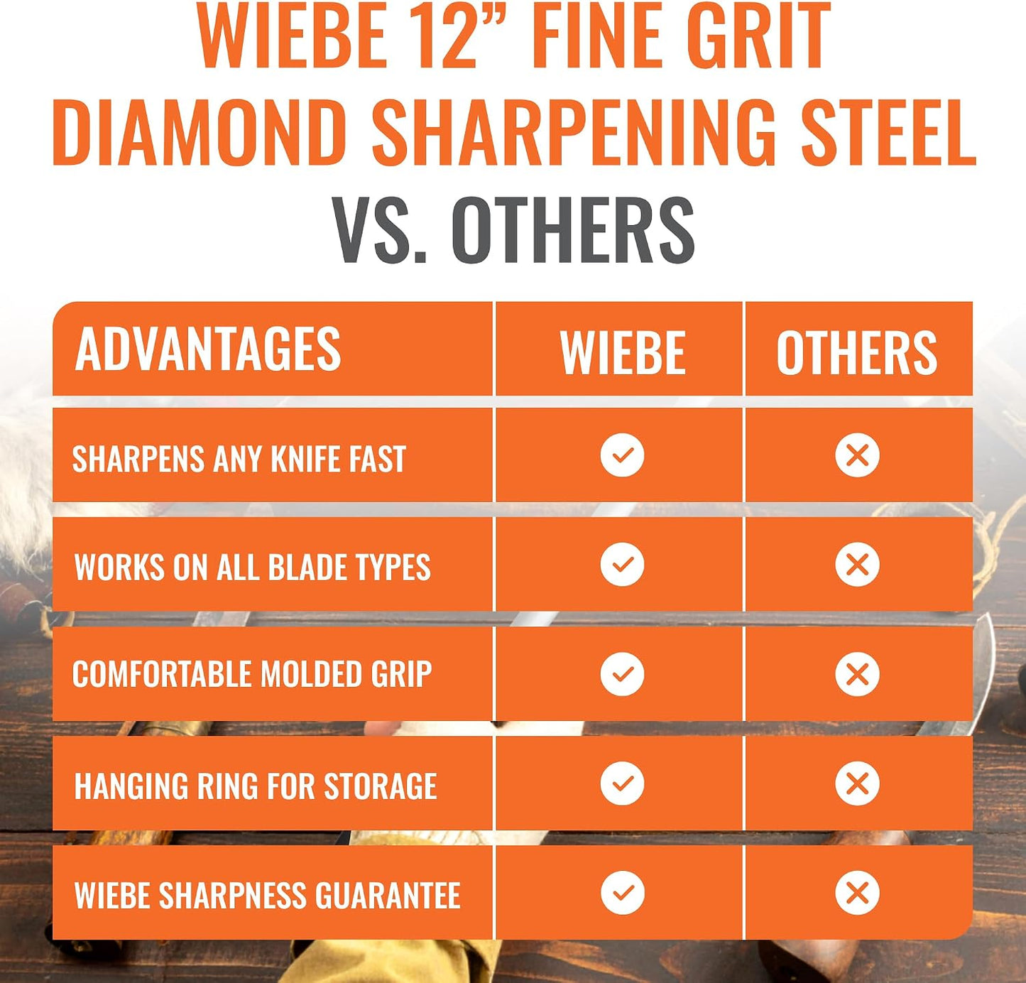 Wiebe 12-Inch Fine Grit Diamond Sharpening Steel | Professional Honing Rod for Hunting, Butcher, and Skinning Knives | Quickly Sharpens High-Carbon and Stainless Steel Blades