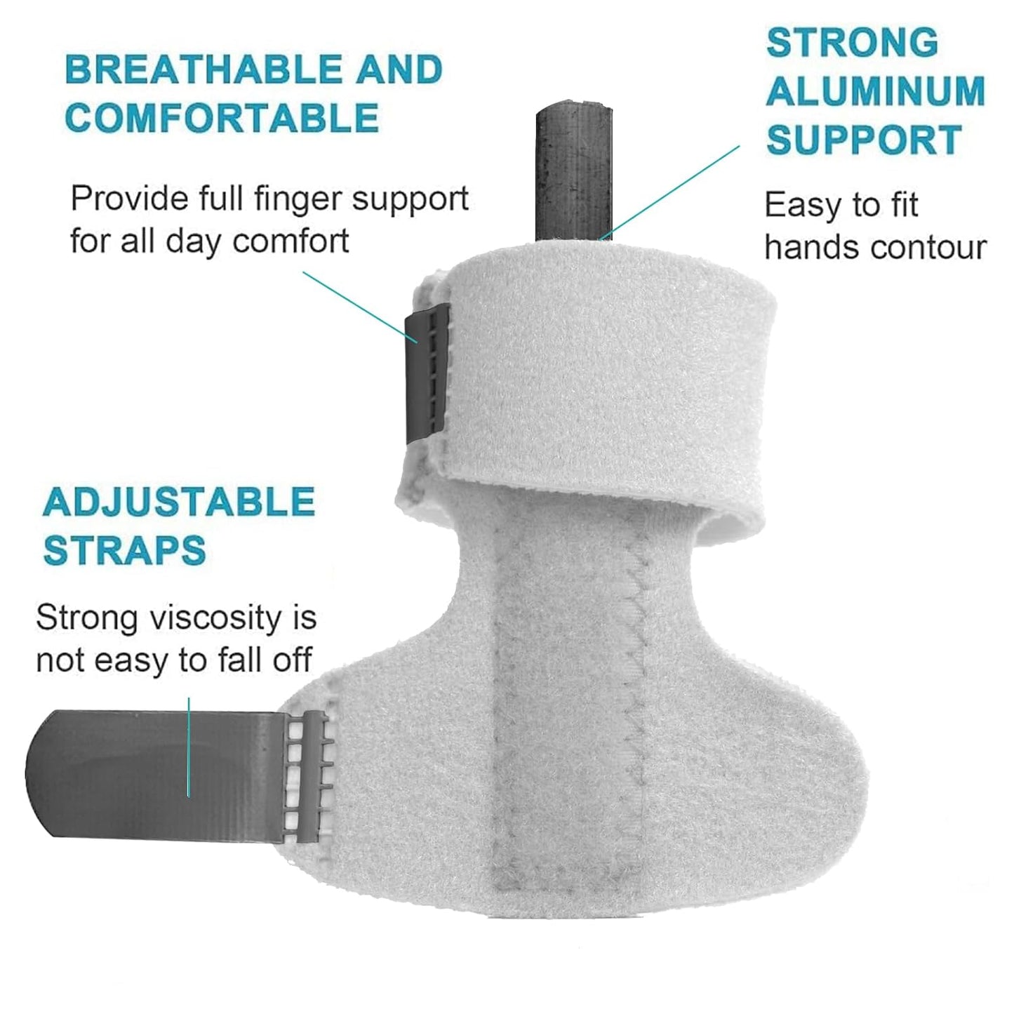 Finger Brace, Trigger Finger Splint for Index Middle Ring Pinky Finger Arthritis Pain, Tendon Injury, Broken Mallet Finger Stabilizer Supports for Dislocated Knuckle Immobilizer Wrap,Black