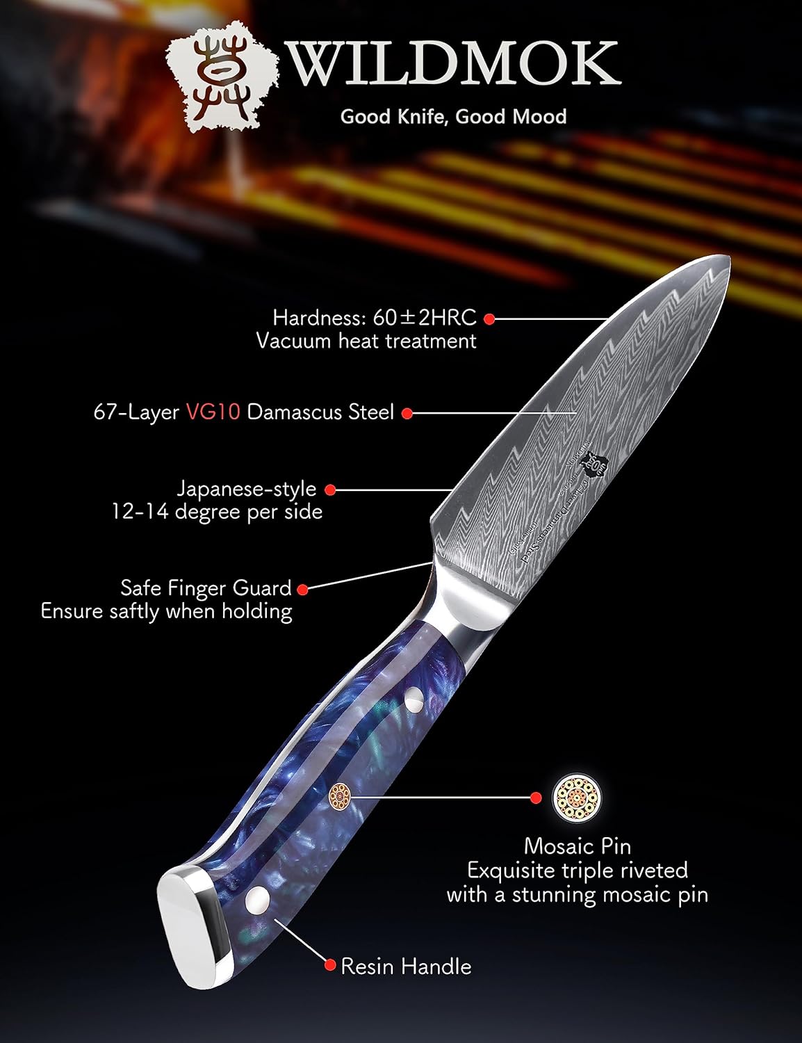 Japanese Damascus Steel Utility Knife, Multipurpose Super Sharp, Slicing, Mincing, Chopping, Peeling, Dicing