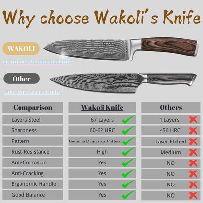 EDIB Meat Carving Knife, 7-Inch High Carbon Stainless Steel Blade | Meat knife for BBQ, roasts, and poultry, kitchen knife with VG10 Damascus blade and ergonomic pakkawood handle in gift box.