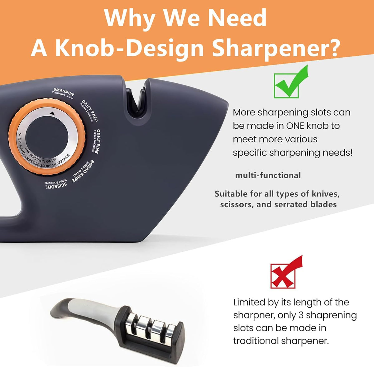 Knife Sharpeners, 4 in 1 Professional Chef's Kitchen Knife Accessories, Kitchen Blade & Scissors Sharpening Tool, Versatile Manual Knife Sharpener, Easy to Use, for Kitchen Knife