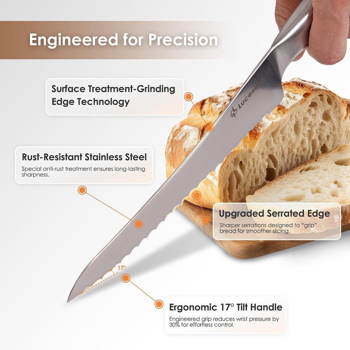 8" Bread Knife, Tomato Knife, Multifunction Serrated Bread Knife Ultra Sharp Offset, Steel Handle Shark-Inspired Ergonomic Stainless for Homemade Bread, Bagels, Sourdough, Vegetables, Fruits
