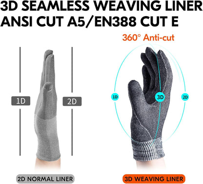 ... Cut Resistant Gloves, Cutproof Leather Work Gloves Men Women,EN388 level E, ANSI level A5,Touchscreen,Mechanics Gloves