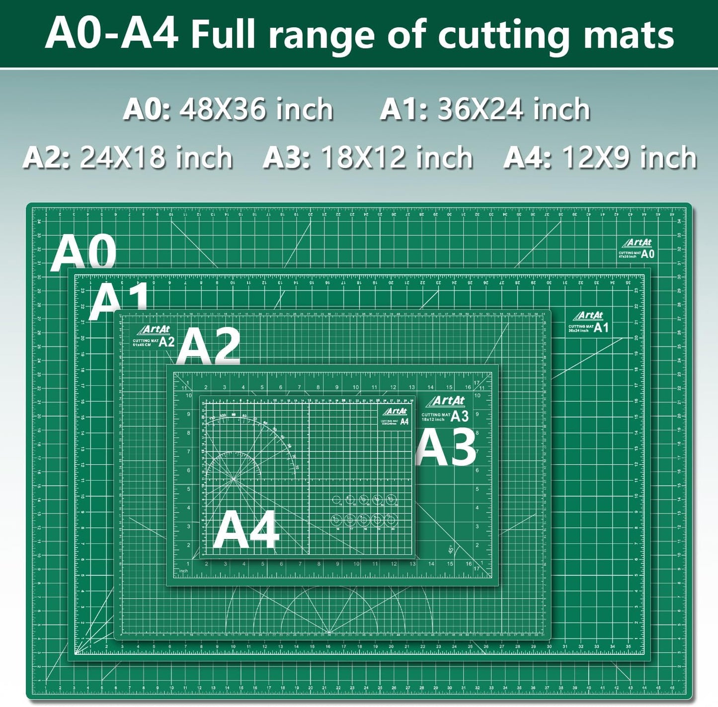 Self Healing Cutting Mat: 12″x 18″ Black-Gray Eco-Craft Cutting Mat - 5-Layer Durable Anti-Blade-Wear Material for All Your Crafting Needs