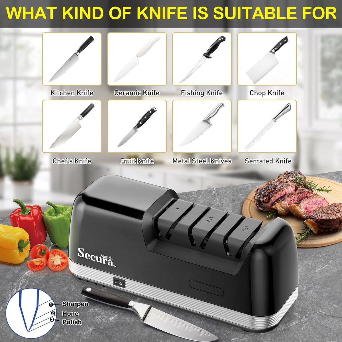 2-Stage Electric Knife Sharpener with Diamond Abrasives and Precision Angle Guides, Professional Sharpening Tool for Kitchen Straight Edge and Ceramic Knife, Black