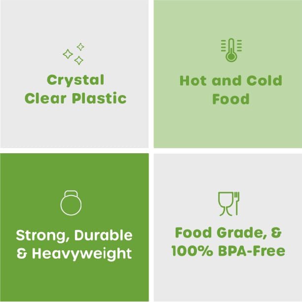 Heavy Duty Clear Plastic Knives [100 Count] | Strong & Sturdy, Disposable, Crack & Warp-Resistant, Heat-Resistant, Hot or Cold Foods, Parties, Events, Dinners & Brunches