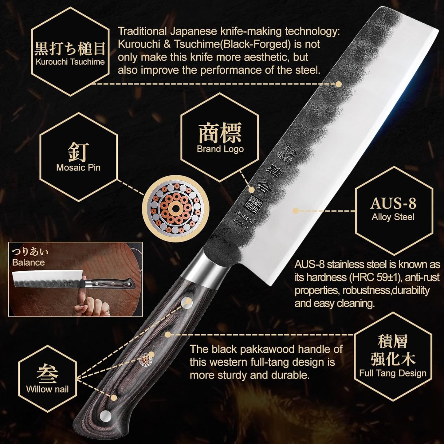 7 Inch Nakiri Knife, Black Forged Japanese Cleaver Knife Chefs Knife with High Carbon Stainless Steel, Japanese Nakiri Knife with Full Tang Pakkawood Handle, Christmas Gift with Premium Box