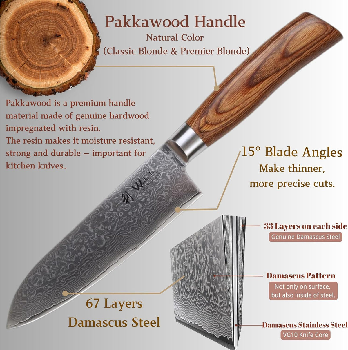 EDIB Pro Peeling Knife, 2.4" VG10 Damascus Blade, Pakkawood Handle | Peeling chef knife for apples, potatoes, citrus and tourné cuts, with close in-hand control for delicate shaping and trimming
