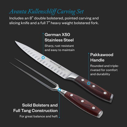 Avanta Forged Kullenschliff Carving Set - Includes 8” Carving & Slicing Knife + 7” Fork - German X50 Stainless Steel - Pakkawood Handle - Rust Resistant & Easy to Maintain