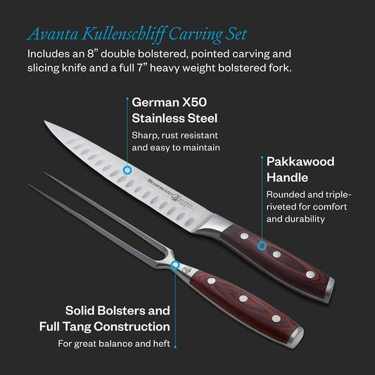 Avanta Forged Kullenschliff Carving Set - Includes 8” Carving & Slicing Knife + 7” Fork - German X50 Stainless Steel - Pakkawood Handle - Rust Resistant & Easy to Maintain