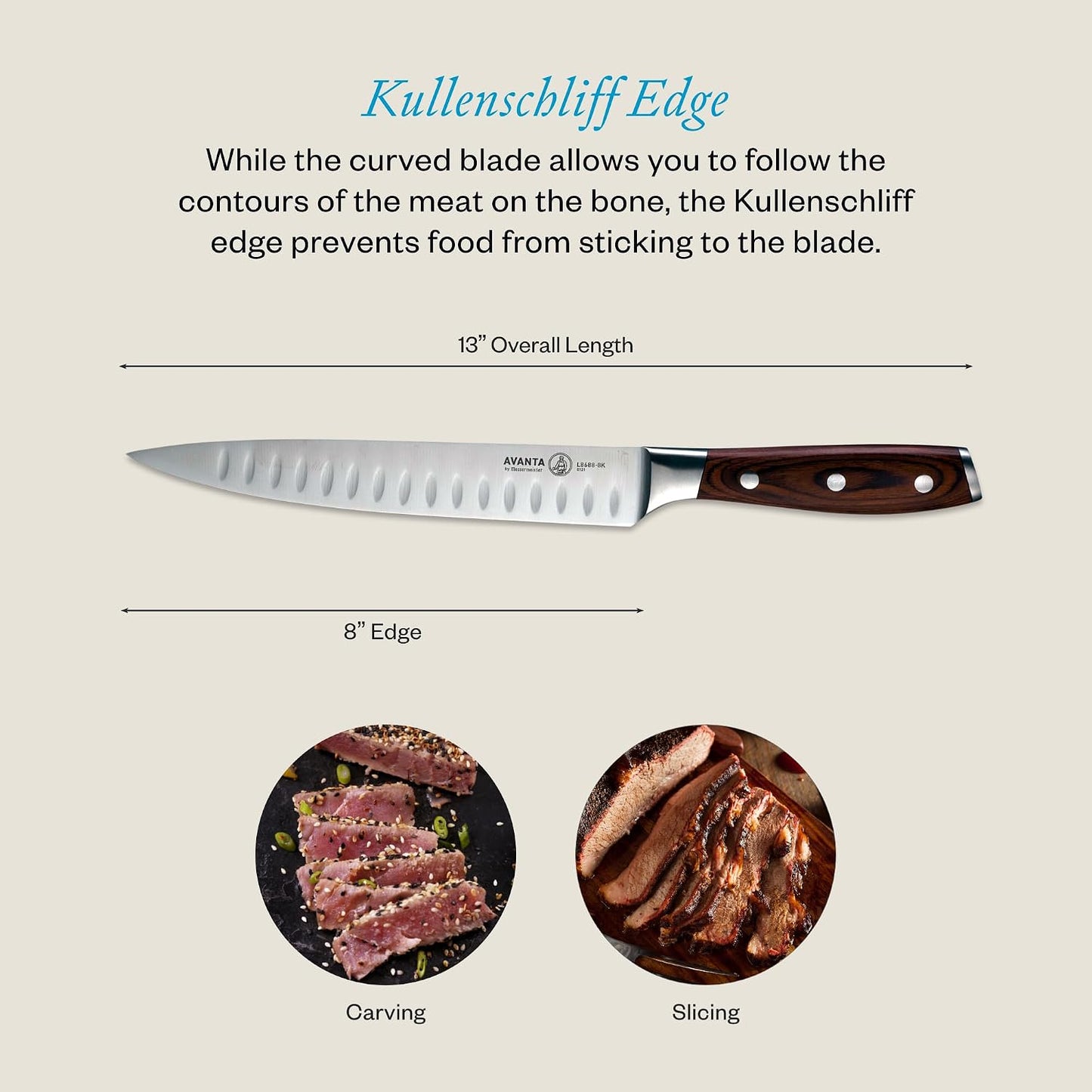 Avanta Forged Kullenschliff Carving Set - Includes 8” Carving & Slicing Knife + 7” Fork - German X50 Stainless Steel - Pakkawood Handle - Rust Resistant & Easy to Maintain