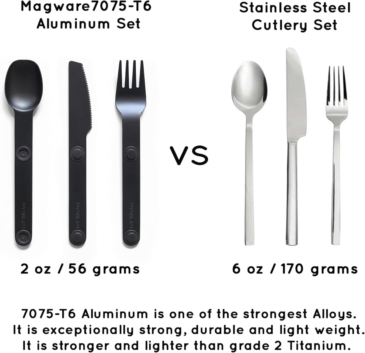 MAGWARE Magnetic Travel Camping Cutlery Utensils Set | Travel Utensils for Outdoor Cooking, Dining, & Camping, Knife, Fork & Spoon, Portable Silverware & Pouch, Black (3 PCS)