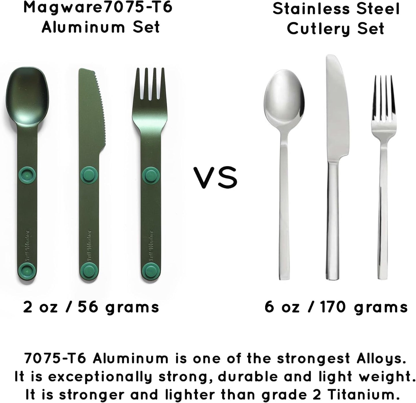 MAGWARE Magnetic Travel Camping Cutlery Utensils Set | Travel Utensils for Outdoor Cooking, Dining, & Camping, Knife, Fork & Spoon, Portable Silverware & Pouch, Black (3 PCS)