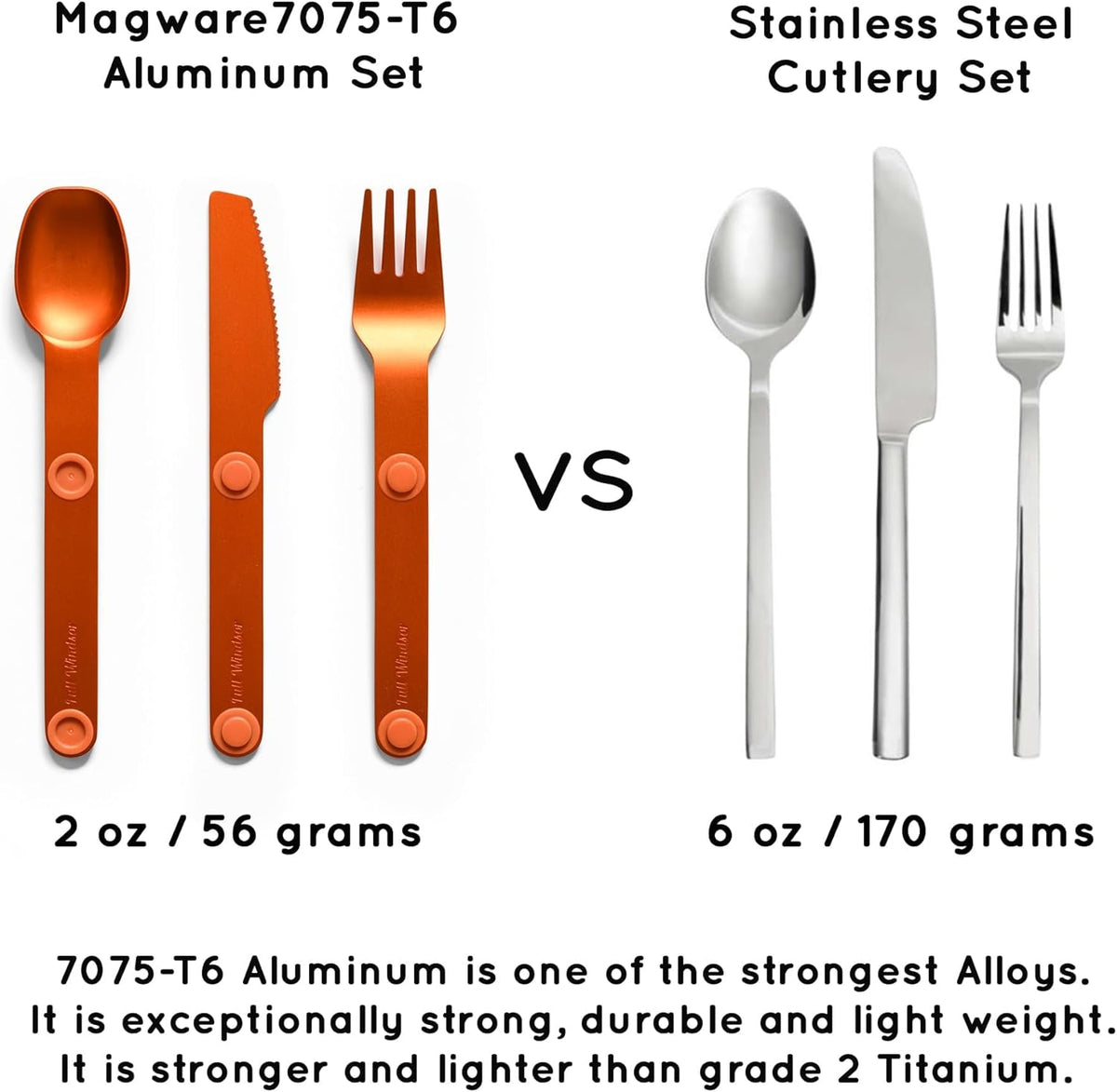 MAGWARE Magnetic Travel Camping Cutlery Utensils Set | Travel Utensils for Outdoor Cooking, Dining, & Camping, Knife, Fork & Spoon, Portable Silverware & Pouch, Black (3 PCS)