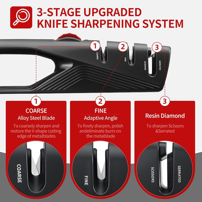 5 Precision Adjust Knife Sharpener- 3-Stage Premium Kitchen Knife Sharpener to Repair, Restore & Polish Blades