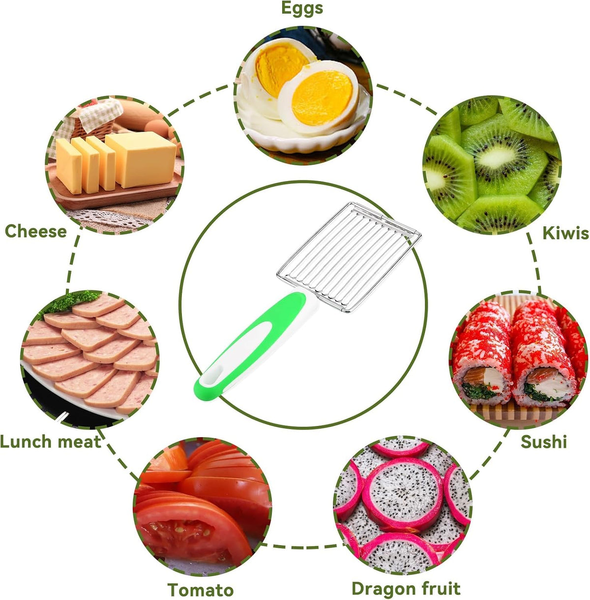 Luncheon Meat Cutter, Boiled Egg Slicer Cutter Stainless Steel Tomato Slicer Cuts 10 Slices for Eggs, Hams, Bananas, Onions for Soft Food and Fruits