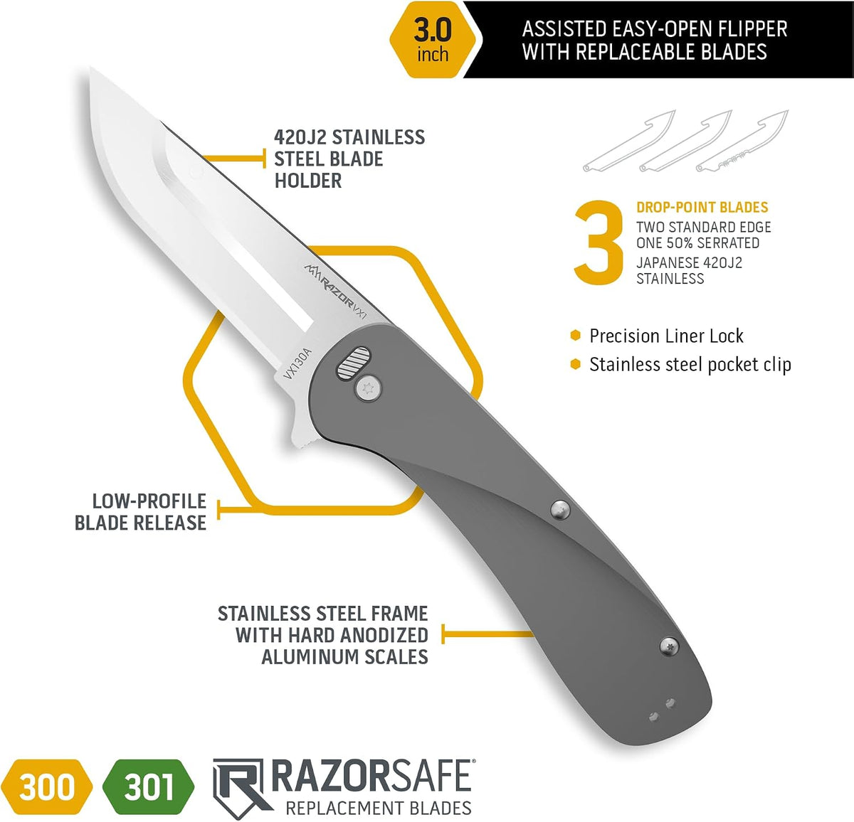 RAZOR VX1 | Replaceable Blade EDC Folding Pocket Knife | 3" Stainless Blade, Gray Anodized Aluminum Handle, Reversible Pocket Clip | Outdoor, Camping, Survival, Utility