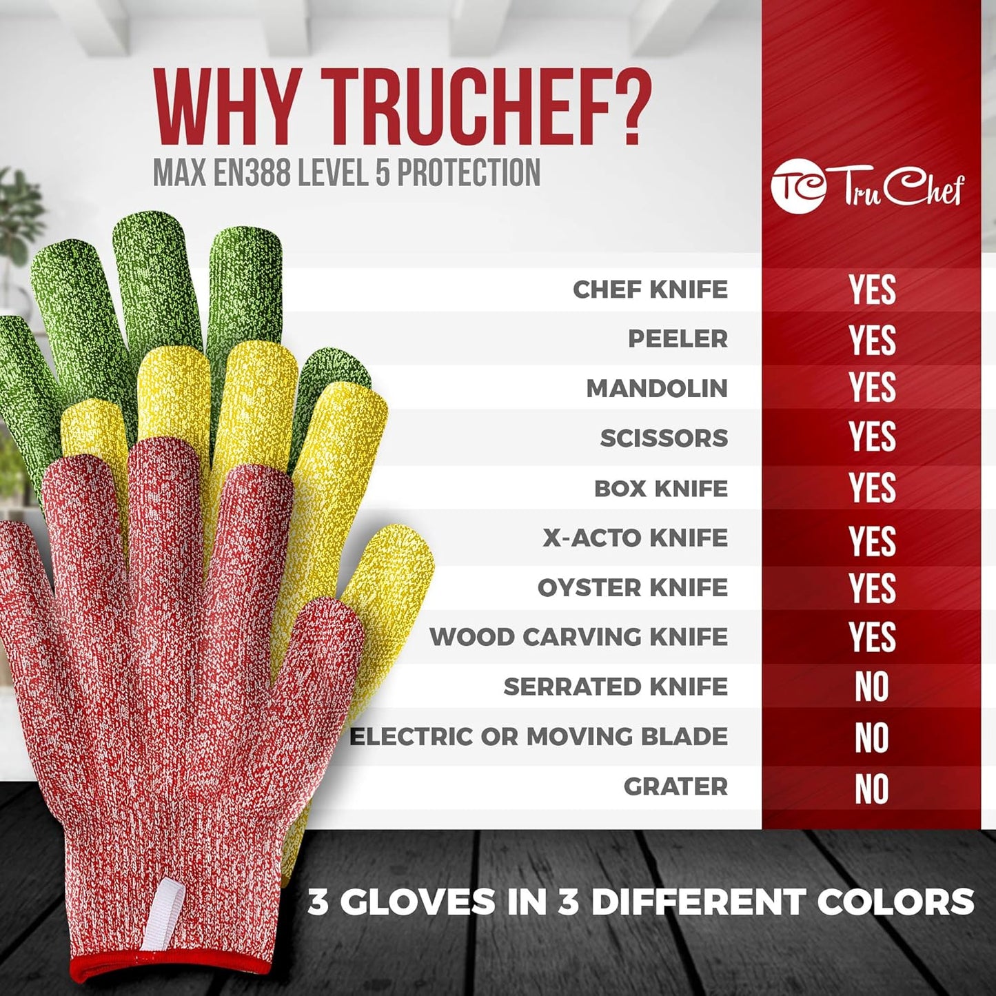 Cut Resistant Gloves – Level 5 Anti-Cut Protection, Durable, Breathable, Machine Washable Safety Gloves (Pack of 3)