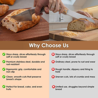 8" Bread Knife, Tomato Knife, Multifunction Serrated Bread Knife Ultra Sharp Offset, Steel Handle Shark-Inspired Ergonomic Stainless for Homemade Bread, Bagels, Sourdough, Vegetables, Fruits