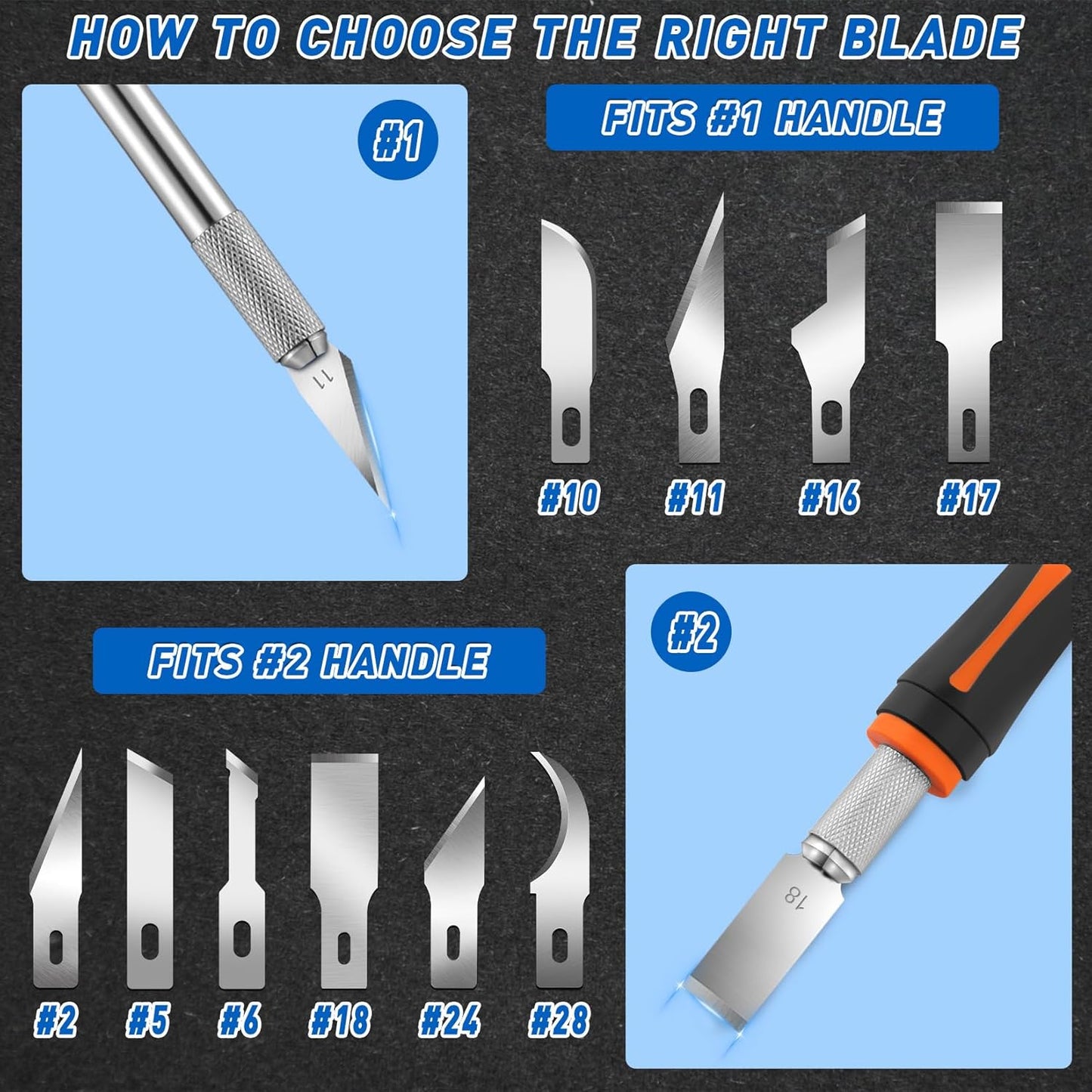 100 Pack Hobby Knife Blades #11, SK5 Carbon Steel with Storage Case | SK5 carbon steel craft knife replacement blades for hobby, scrapbooking, stencils and precision art cutting