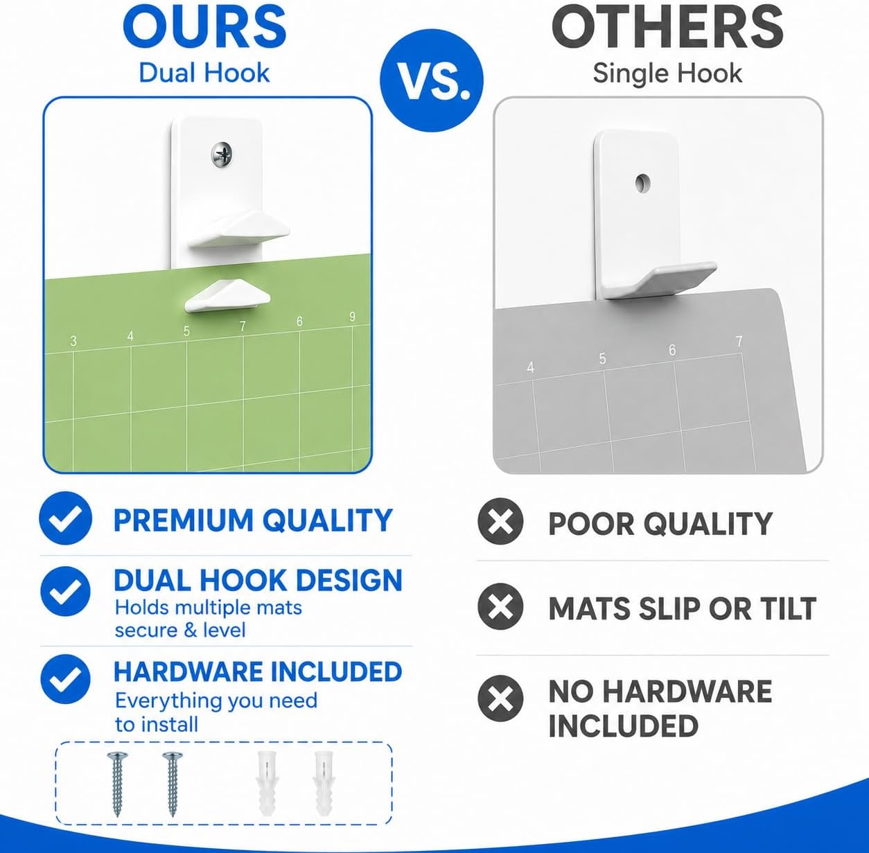Cutting Mat Hangers with Double Hooks 3-Pack, Storage Holders, Wall Storage Organizer Compatible with Cricut Explore One/Air/Air 2/Maker Cutting Mats