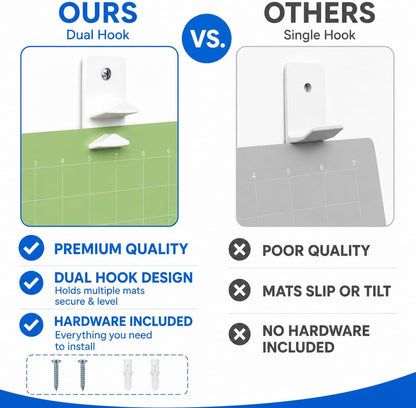 Cutting Mat Hangers with Double Hooks 3-Pack, Storage Holders, Wall Storage Organizer Compatible with Cricut Explore One/Air/Air 2/Maker Cutting Mats
