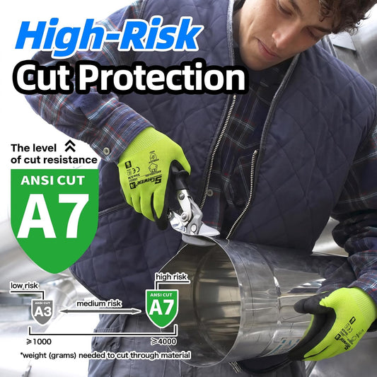 2 Pairs A7 Cut Resistant Work Gloves, Touchscreen, CR3027, L | Sandy Nitrile Coated, Superior Grip, Used for Woodworking, Glass Cutting, Construction, Cargo Handling, Gardening, Car Repair