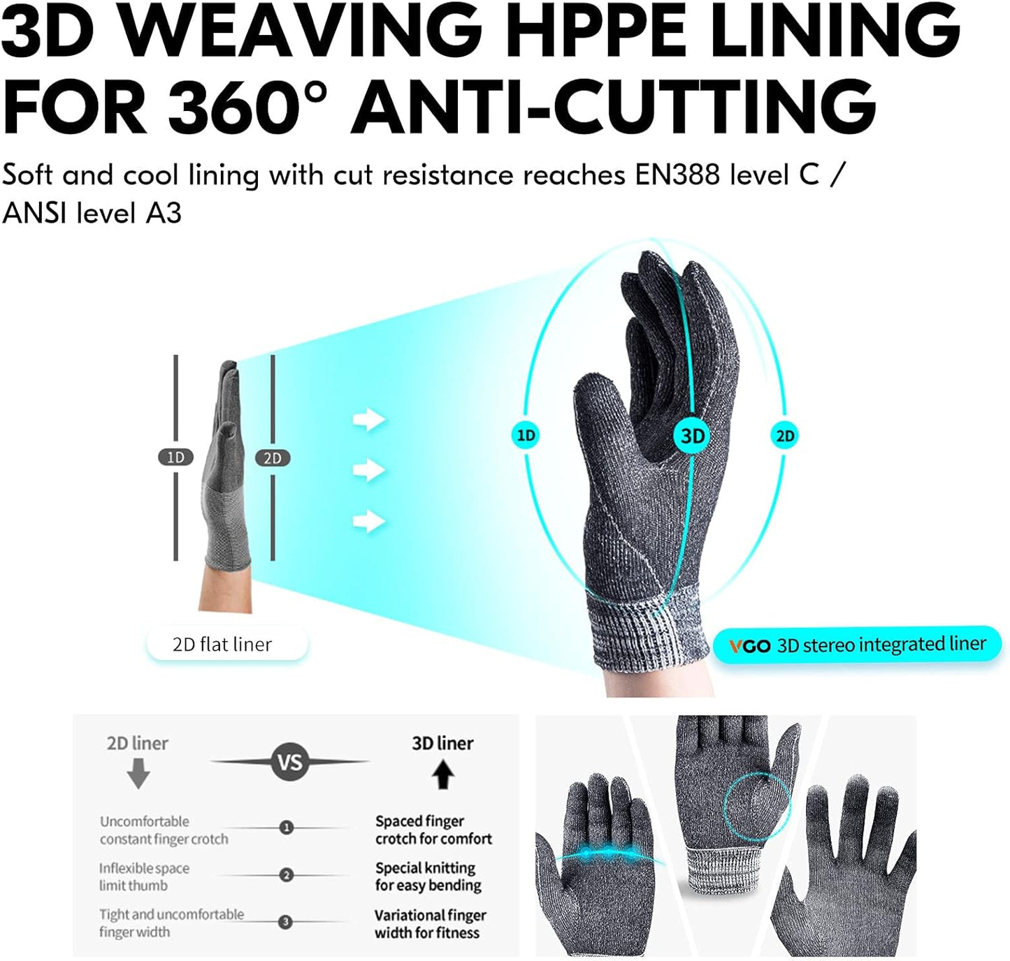 ... Cutproof Gloves,Cut Resistant Gloves,HPPE Anti-cut Liner,Hand Protection,ANSI A3,Touchscreen