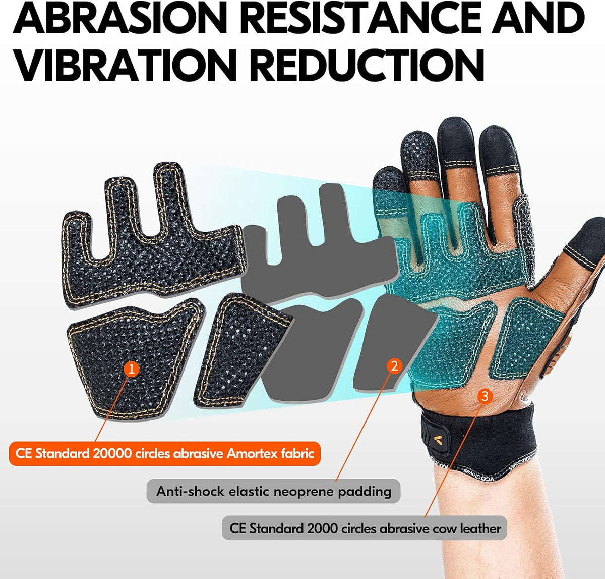 ... Cutproof Gloves,Cut Resistant Gloves,HPPE Anti-cut Liner,Hand Protection,ANSI A3,Touchscreen