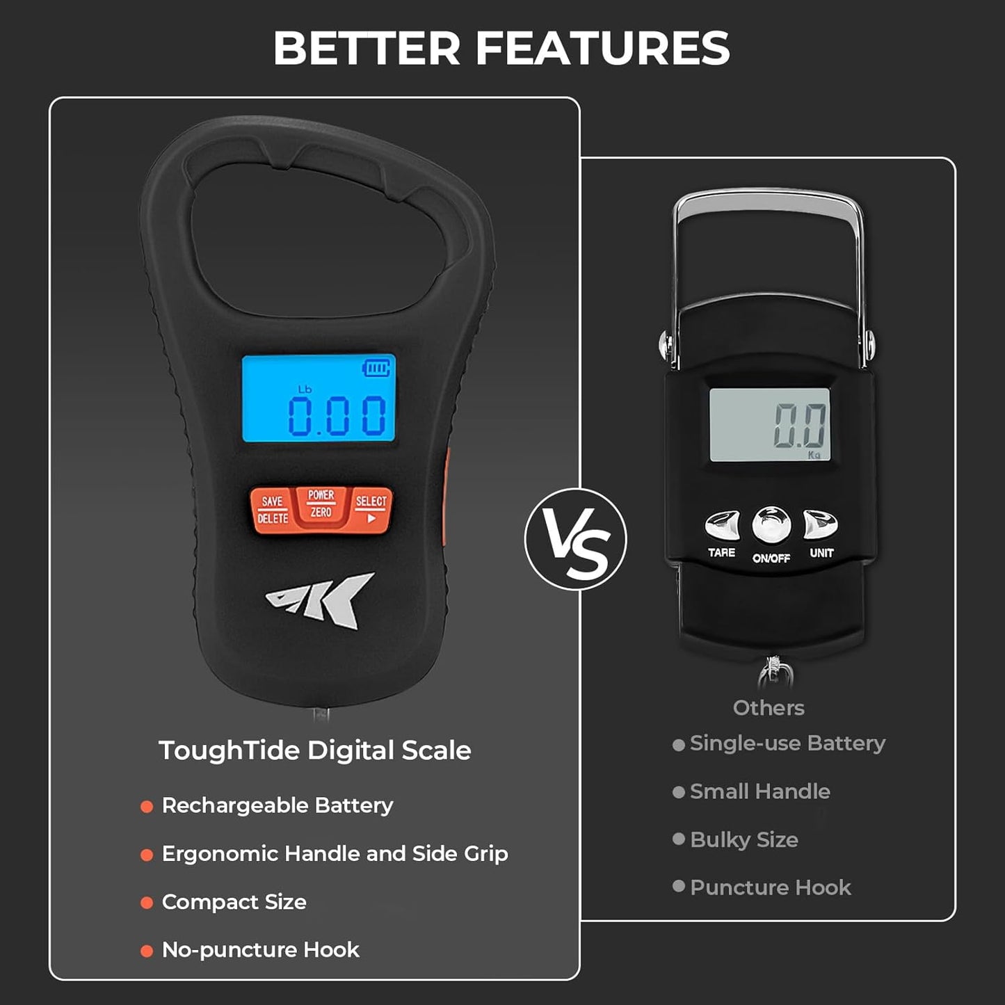 ToughTide Fishing Scale, USB Charging, 65lb Capacity, Ultra-Thin Digital Fish Scale, LCD Display, Ergonomic Handle, Fish Scales Digital Weight, Fishing Accessories for Men