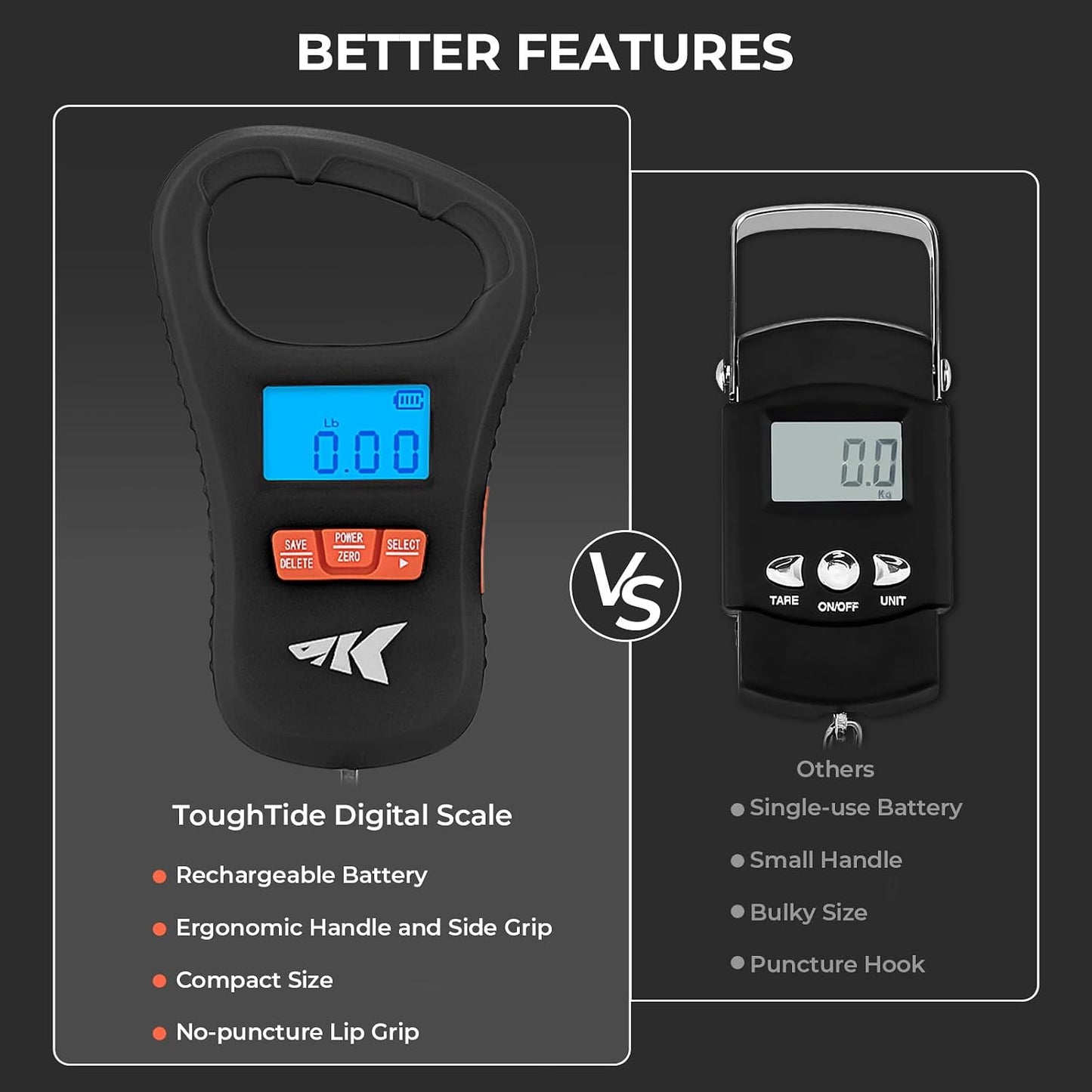 ToughTide Fishing Scale, USB Charging, 65lb Capacity, Ultra-Thin Digital Fish Scale, LCD Display, Ergonomic Handle, Fish Scales Digital Weight, Fishing Accessories for Men