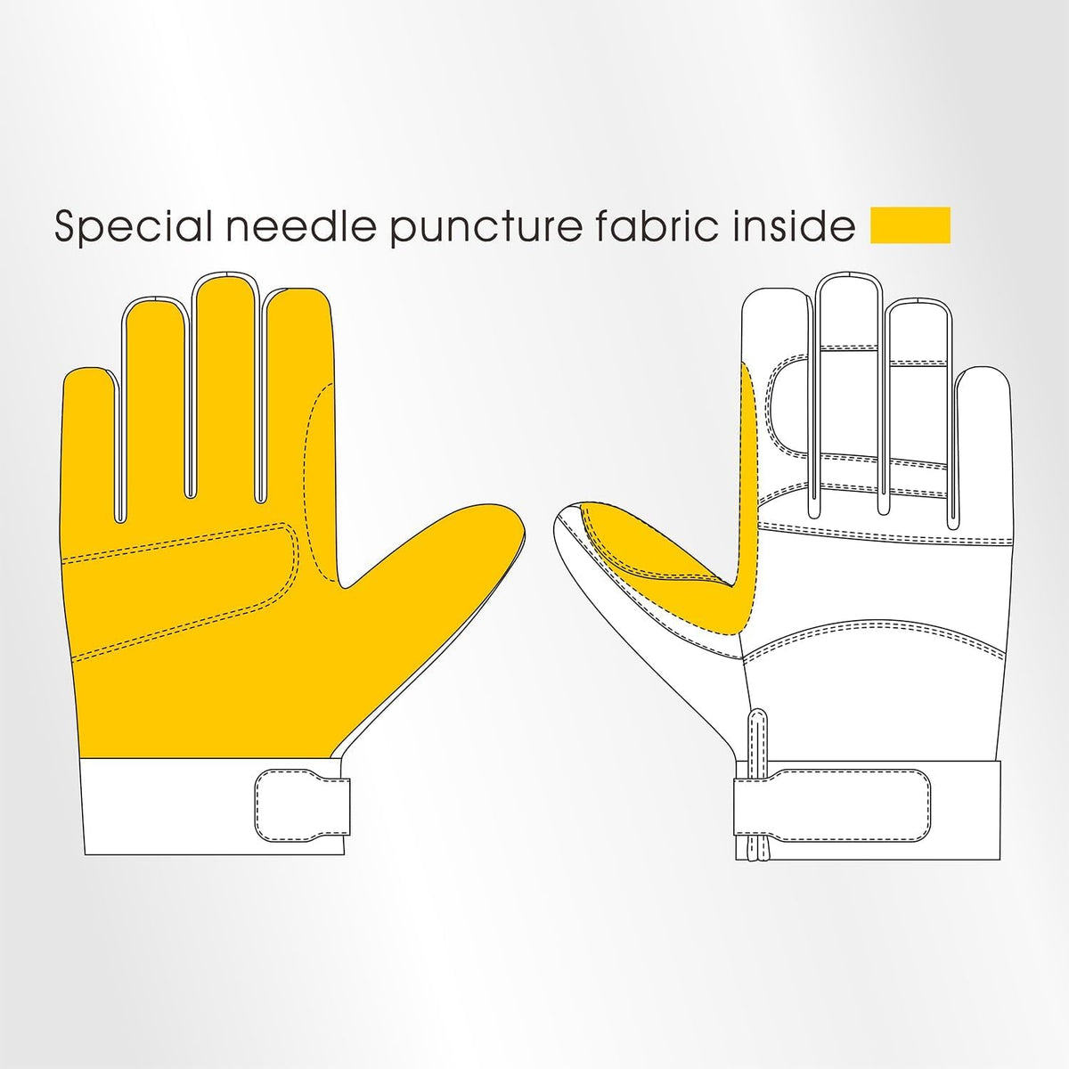 Needle Puncture & Thorn Proof Gloves | Level 3 Needlestick Resistant, A9 Cut Resistant Gloves