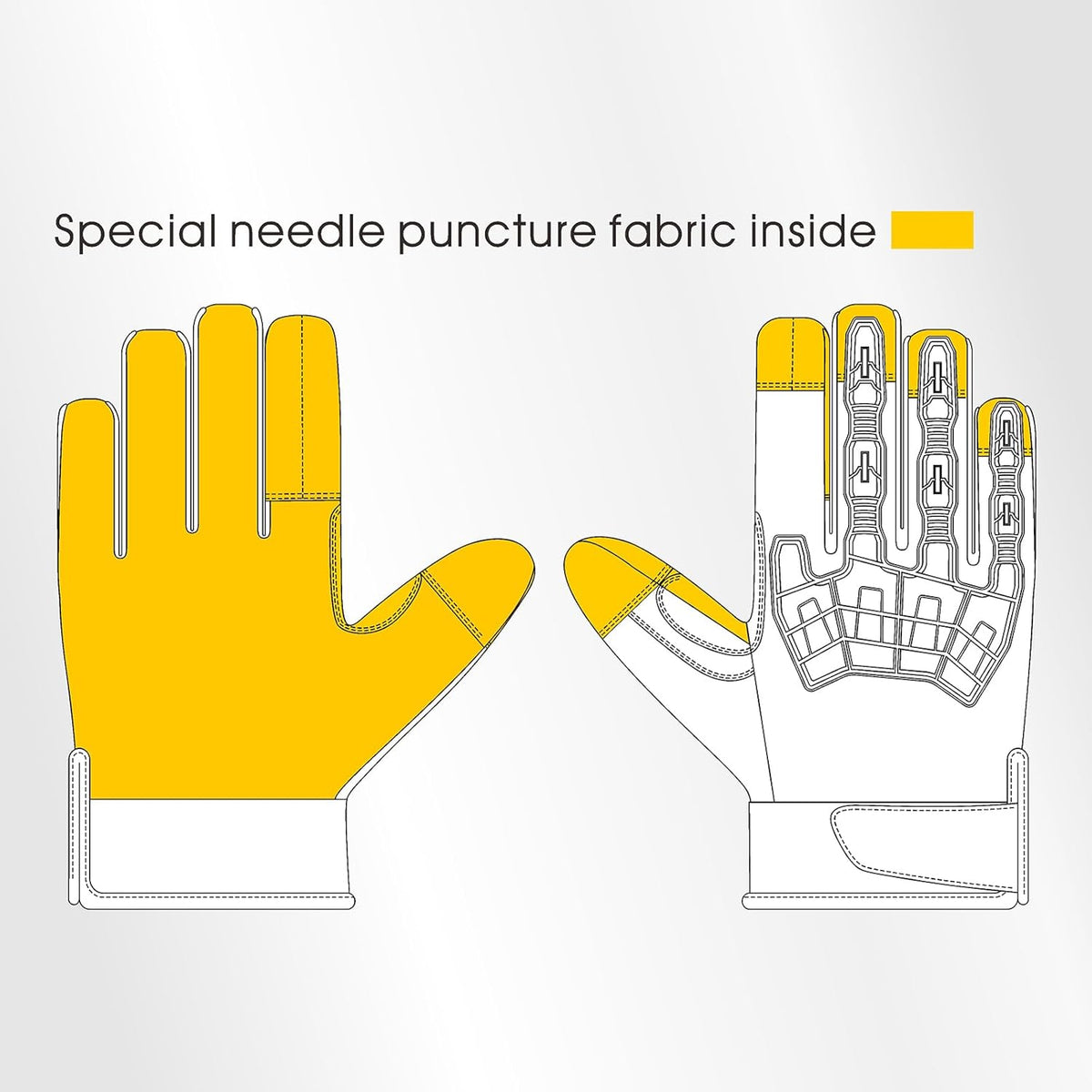 Needle Puncture & Thorn Proof Gloves | Level 3 Needlestick Resistant, A9 Cut Resistant Gloves