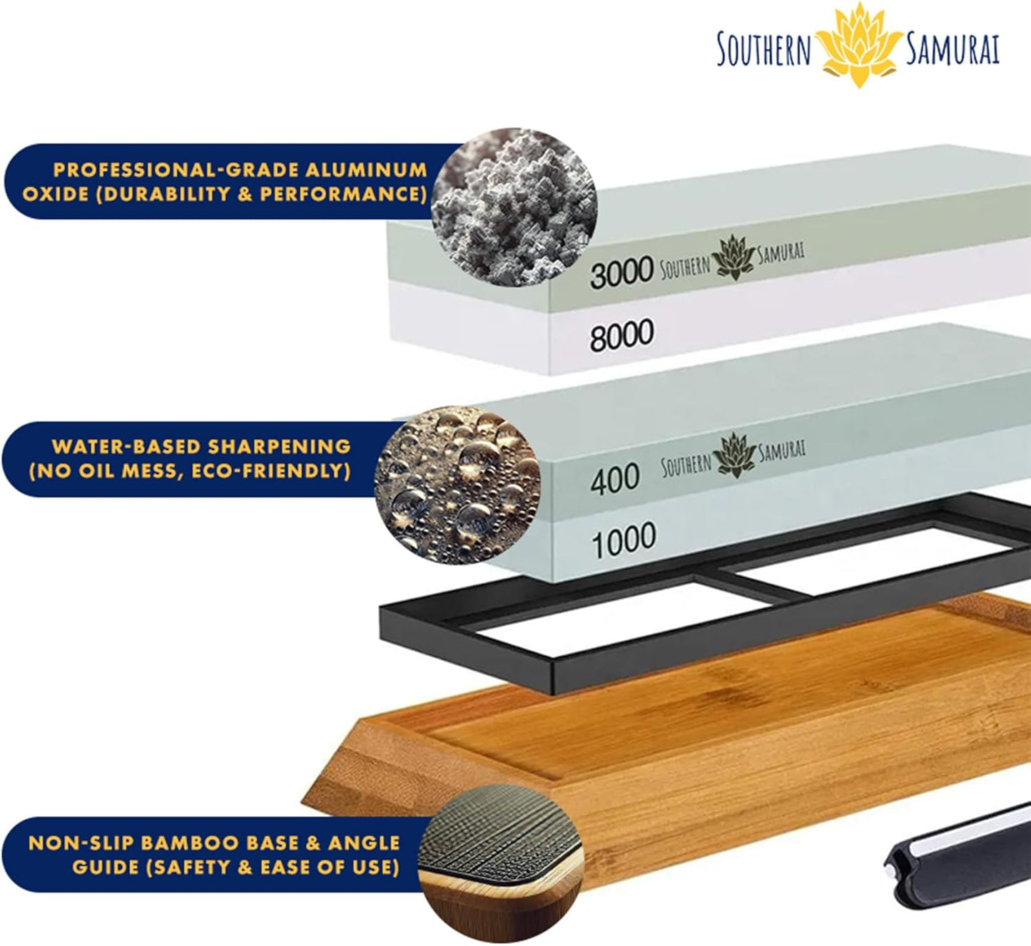 Sharpening Stone Set 400/1000 3000/8000 Grit – Dual Grit Whetstone Knife Sharpening Kit with Angle Guide & Non-Slip Bamboo Base