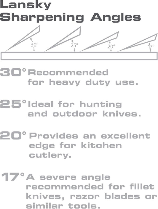Professional Sharpening System with Coarse, Medium, Ultra Fine, and Serrated Medium Hones | 5-Hone Guided System: COARSE120, MED280, FINE600, Ultra-Fine1000, Med Serrated, Flip-over Clamp, Guide Rods, Oil, Case