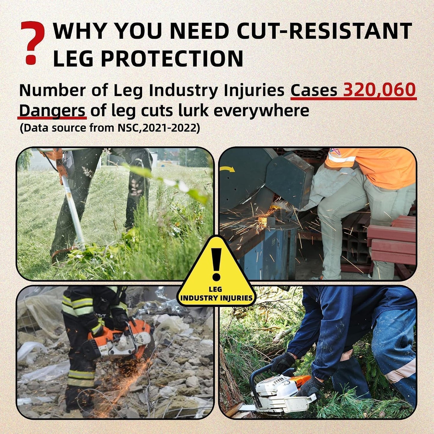 A9 Cut Resistant Leg Sleeves, Triple Secure Fit, 21 Inch, S926 | Doubles as Oversized Arm Guard, Extreme Durability, Longer Coverage, Hi-vis Color, Industrial Safety, Trimming, Farmers Defen