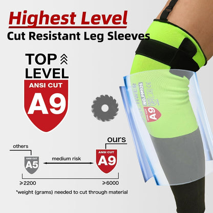 A9 Cut Resistant Leg Sleeves, Triple Secure Fit, 21 Inch, S926 | Doubles as Oversized Arm Guard, Extreme Durability, Longer Coverage, Hi-vis Color, Industrial Safety, Trimming, Farmers Defen
