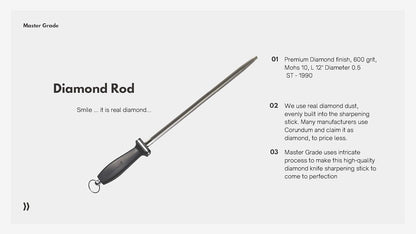 Impact Resistant Black Ceramic Finish Knife Sharpener Rod, Knife Honing Rod, knife sharpeners for kitchen knives L 11″ D 0.6”