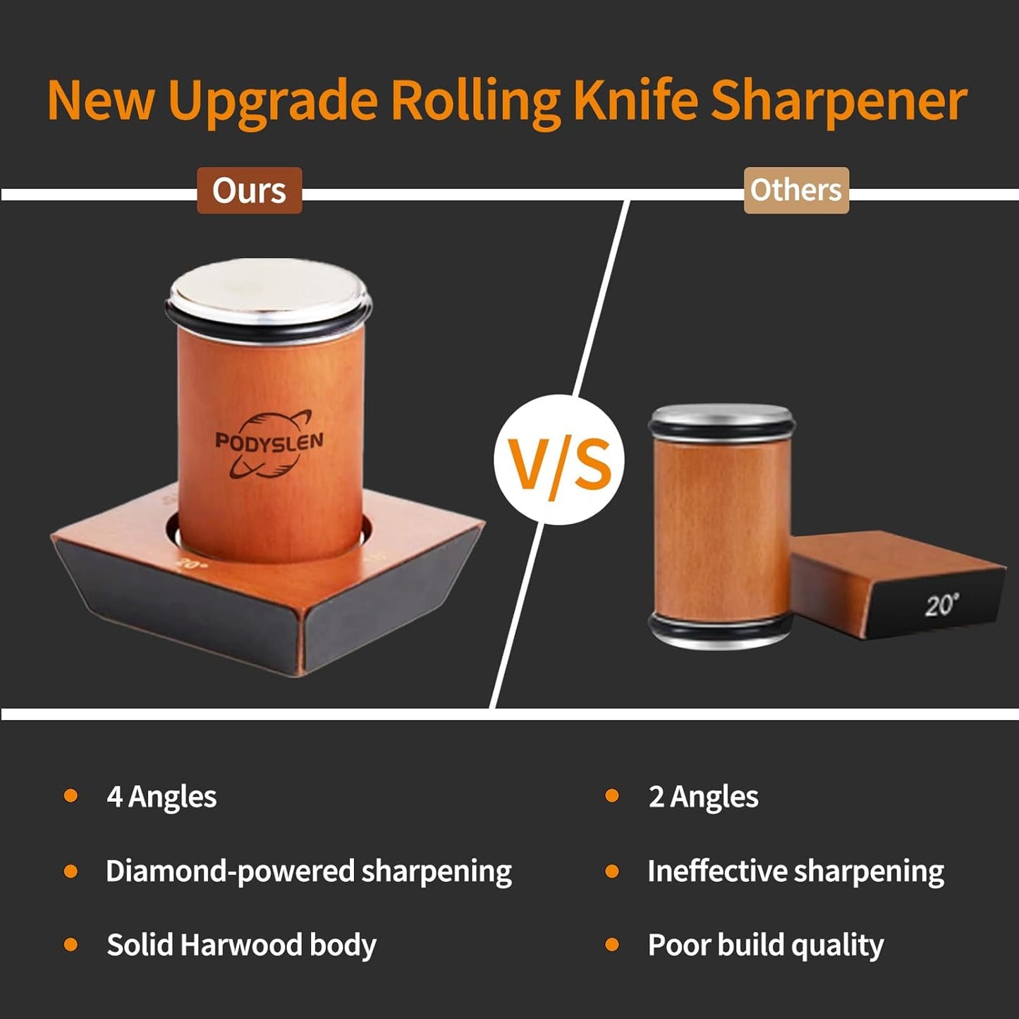 Rolling Knife Sharpener, Multi-Angle Knife Sharpening Tool with Industry Diamonds for Kitchen Knives - Knife Sharpener Kit Offers 15, 20, 18, 22 Degree Sharpening, large, Wood