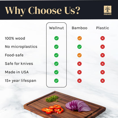 Walnut Wood Cutting Board for Kitchen, Reversible Wooden Cutting Board With Juice Grooves - Chopping Board, Charcuterie Serving Tray Made in USA (Walnut, 17x11x0.75)