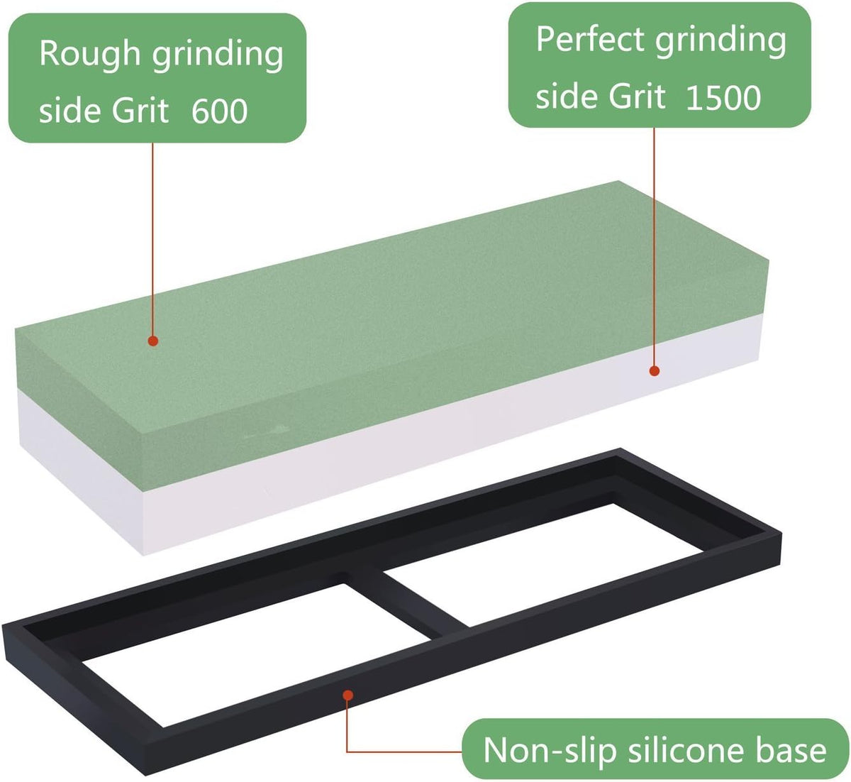 600/1500 Grit Combination Whetstone, 7-Inch Corundum Waterstone, Dual-Sided Knife Sharpening Stone Sharpener