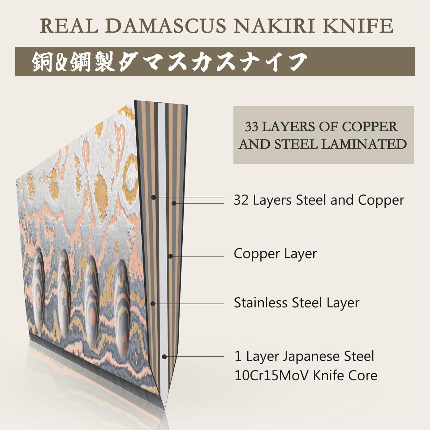 Damascus Nakiri Knife 7 Inch, Japanese Kitchen Knives | Copper & Damascus Steel High Carbon 33 Layer Hand Forged, Ultra Sharp Professional Utility Chef Knife with Maple Wood Handle