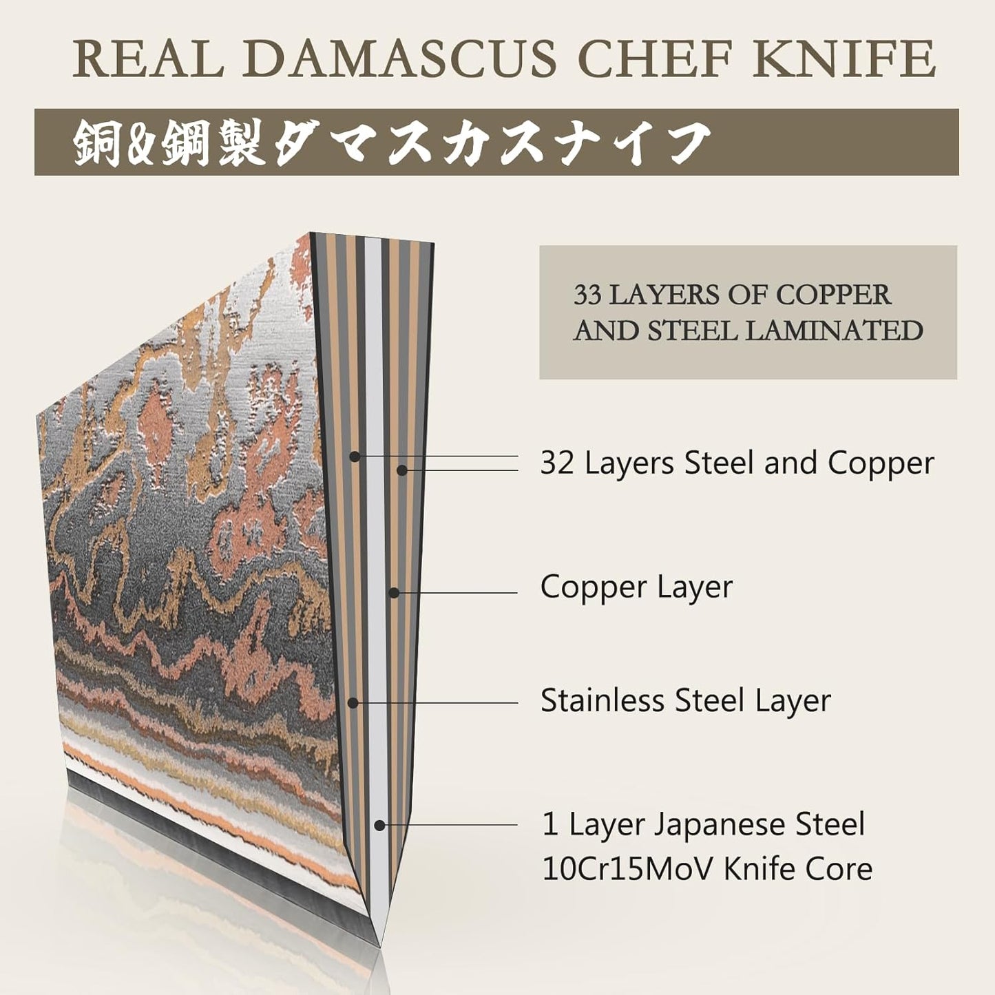 Damascus Nakiri Knife 7 Inch, Japanese Kitchen Knives | Copper & Damascus Steel High Carbon 33 Layer Hand Forged, Ultra Sharp Professional Utility Chef Knife with Maple Wood Handle