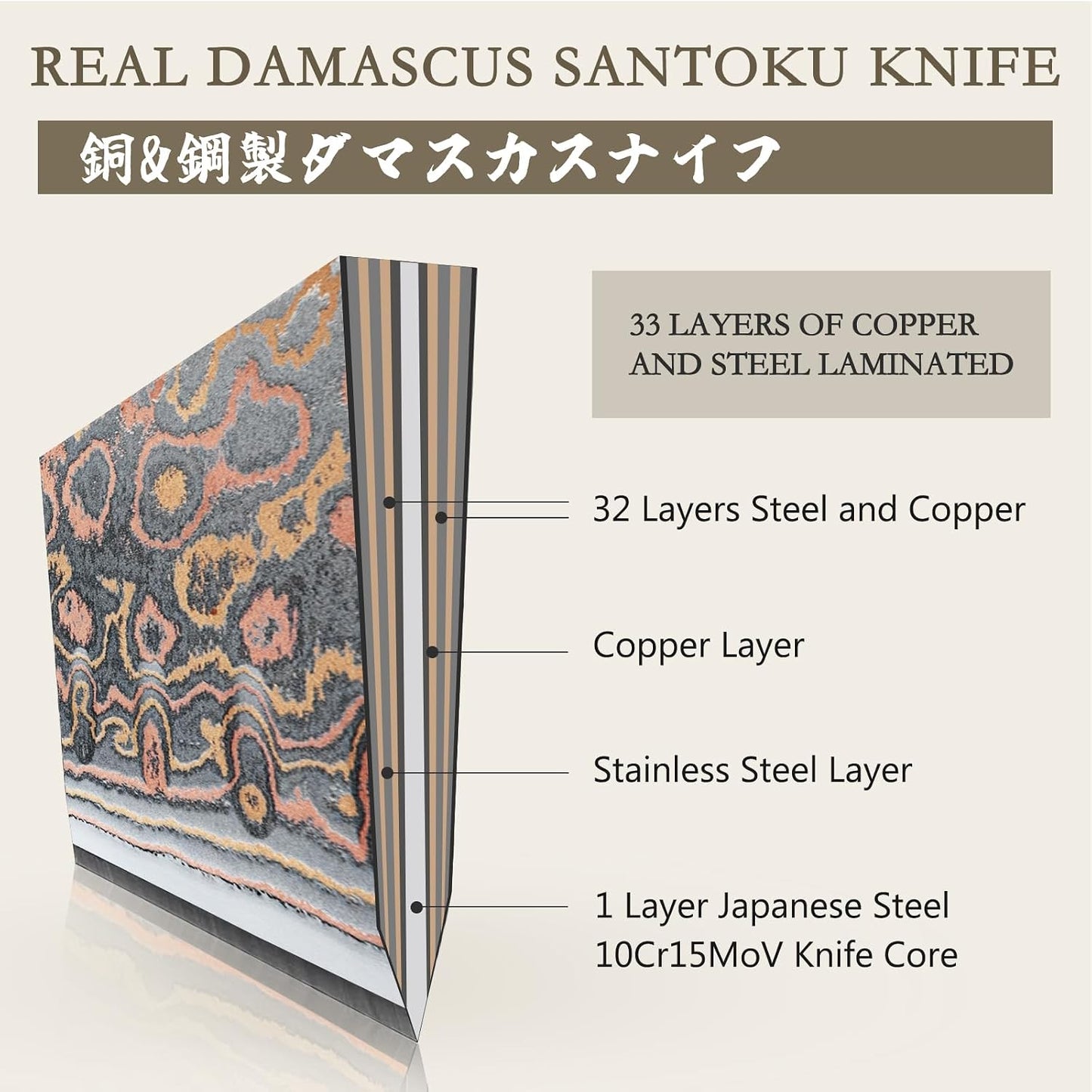 Damascus Nakiri Knife 7 Inch, Japanese Kitchen Knives | Copper & Damascus Steel High Carbon 33 Layer Hand Forged, Ultra Sharp Professional Utility Chef Knife with Maple Wood Handle