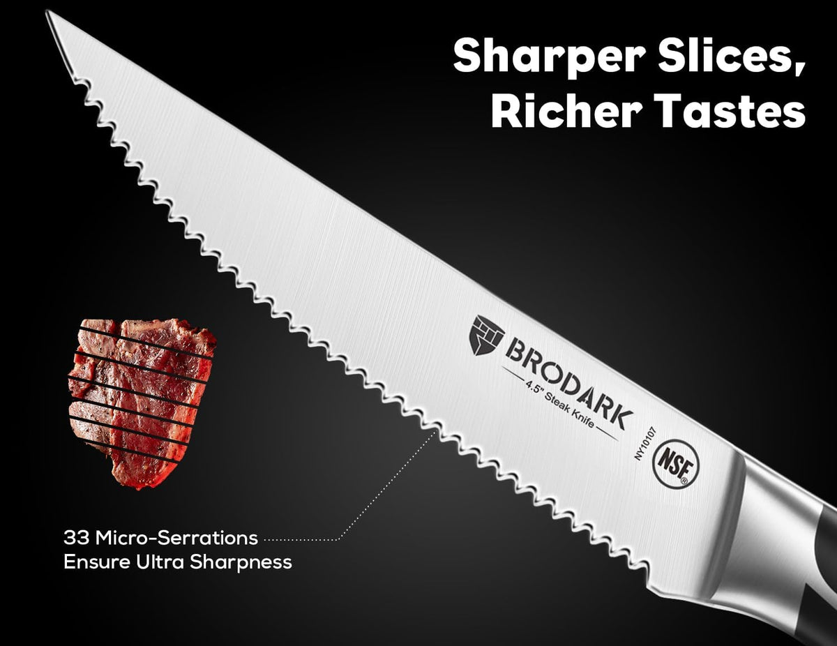 4.5 Inch Serrated Steak Knives Set of 8, Ultra Sharp, Shark Series