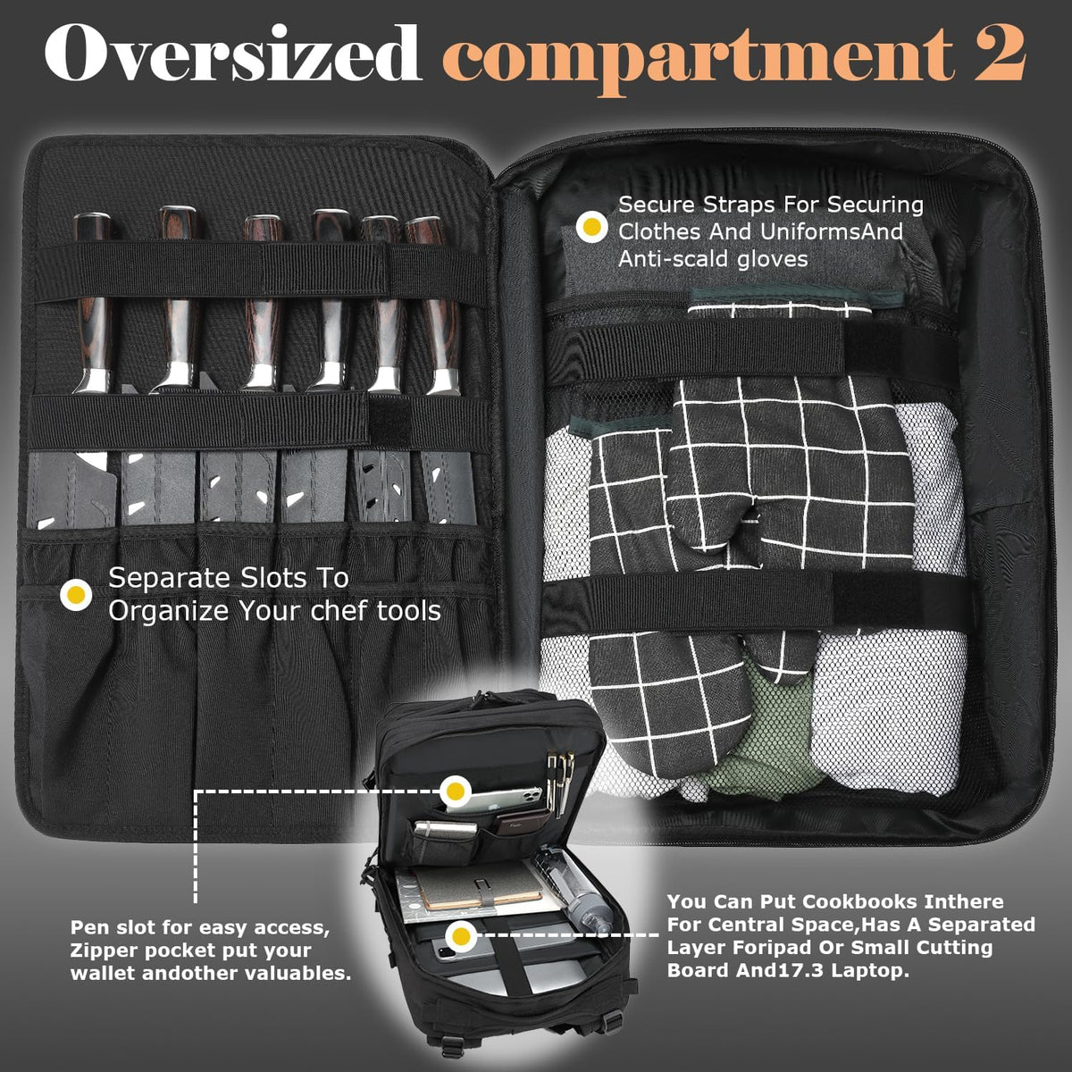 Chef Knife Backpack for Men Professional Chef Knife Bag with 30+ Pockets | Tactical Chef Storage Bag for Professional Culinary Apprentice, for Knives and Tools, 17.3inch Laptop
