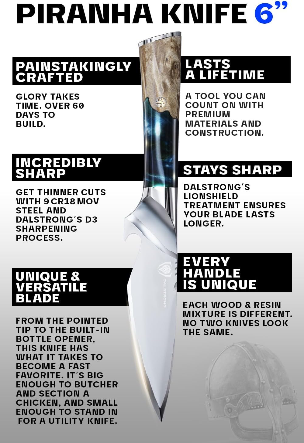 BBQ Piranha Knife 6" — Built-In Bottle Opener & Serrated Spine — 9CR18MOV HC Steel — For Grill-Side Cutting, Scoring & BBQ Service — Celestial Resin Handle, Valhalla, customer support